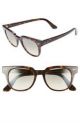 Ray Ban 0Rb21689023250 Acetate Havana Unisex Nb